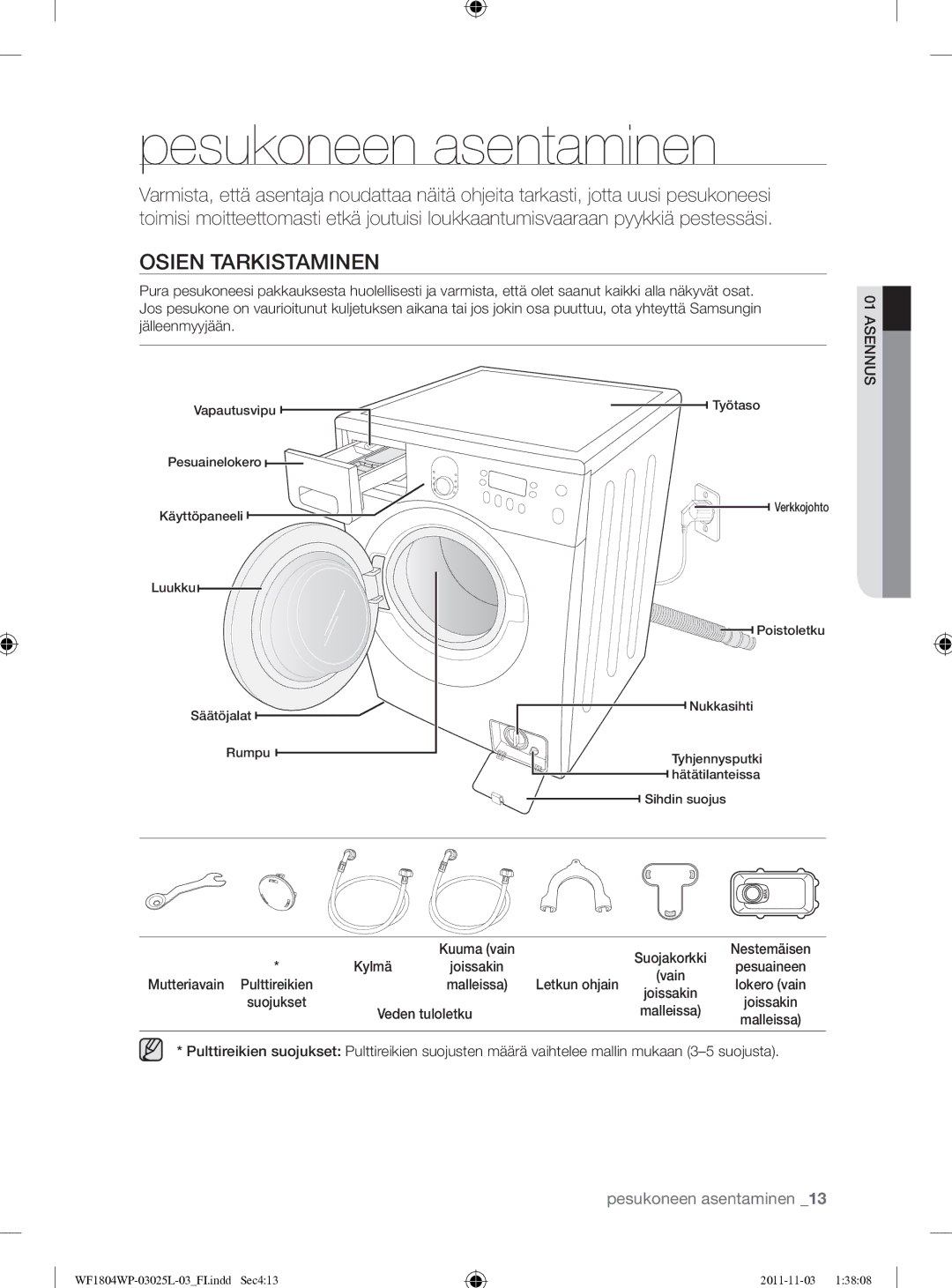 Samsung WF1704YPC2/XEE manual Pesukoneen asentaminen, Osien Tarkistaminen 