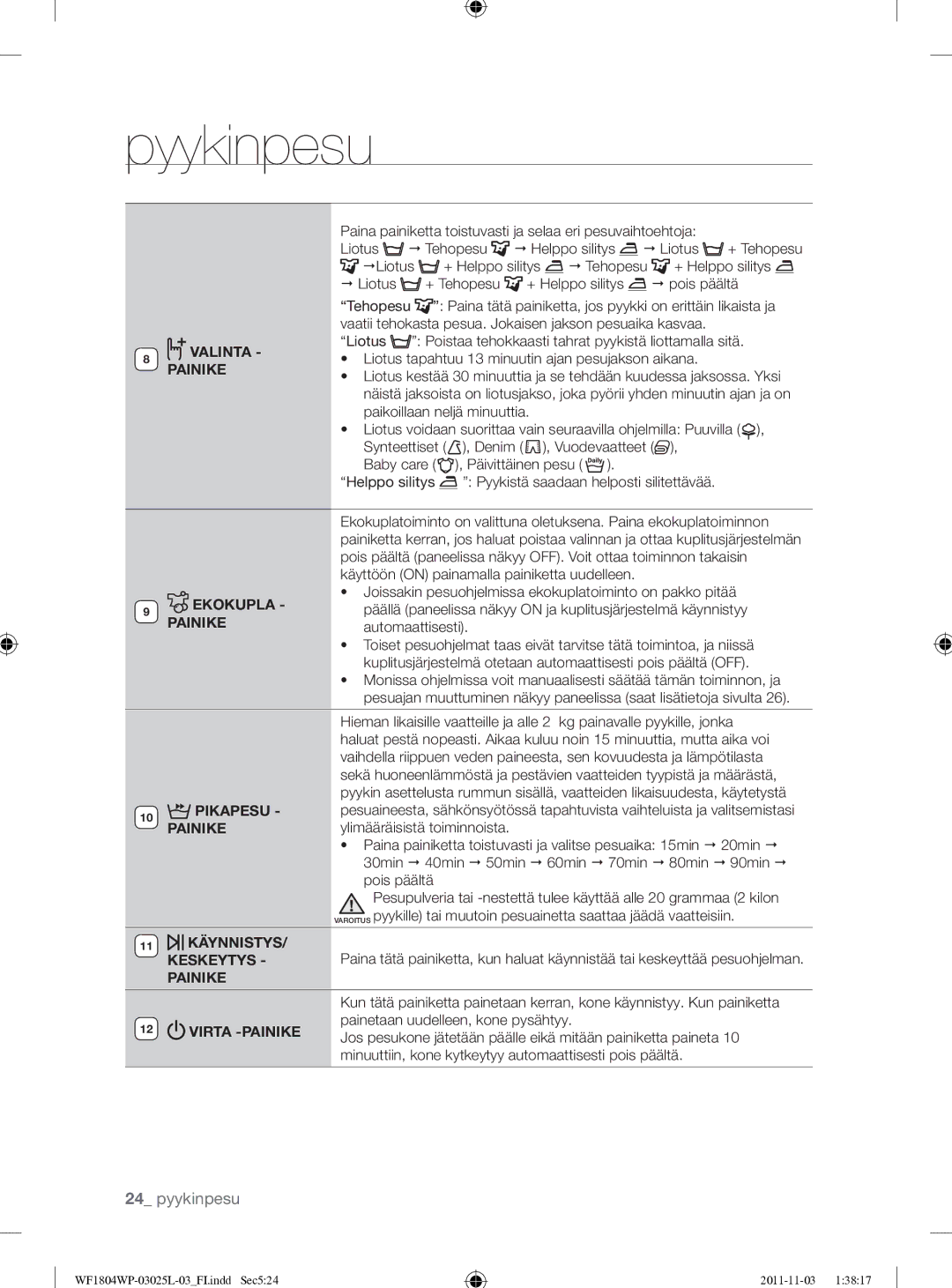 Samsung WF1704YPC2/XEE manual Valinta, Ekokupla, Pikapesu, 11 Käynnistys Keskeytys, Virta -PAINIKE 