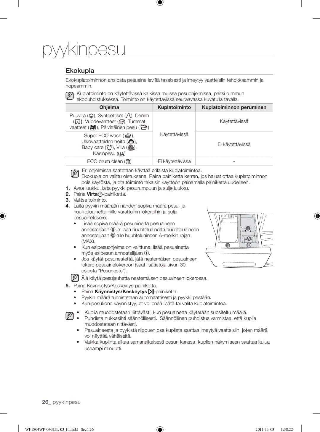 Samsung WF1704YPC2/XEE manual Ekokupla, Kuplatoiminto, Paina Käynnistys/Keskeytys -painiketta 