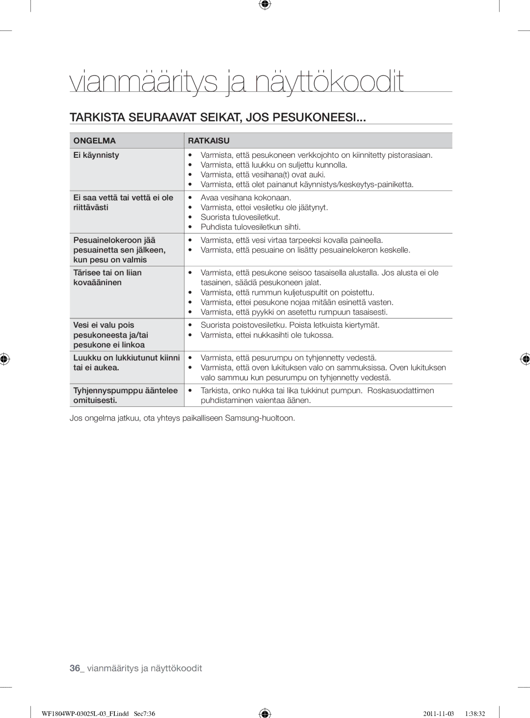 Samsung WF1704YPC2/XEE manual Vianmääritys ja näyttökoodit, Tarkista Seuraavat SEIKAT, JOS Pesukoneesi, Ongelma Ratkaisu 