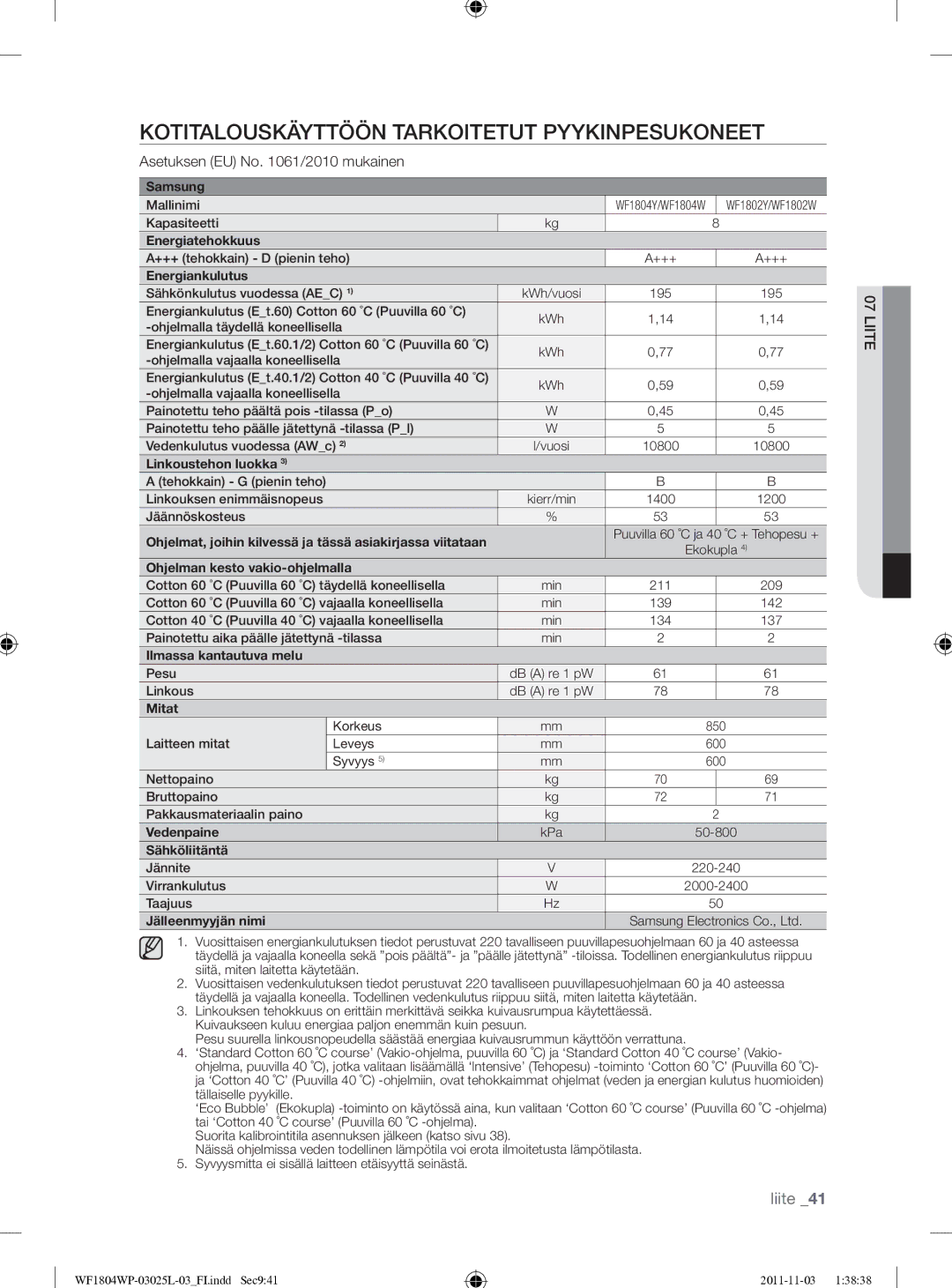 Samsung WF1704YPC2/XEE manual Kotitalouskäyttöön Tarkoitetut Pyykinpesukoneet, Asetuksen EU No /2010 mukainen 