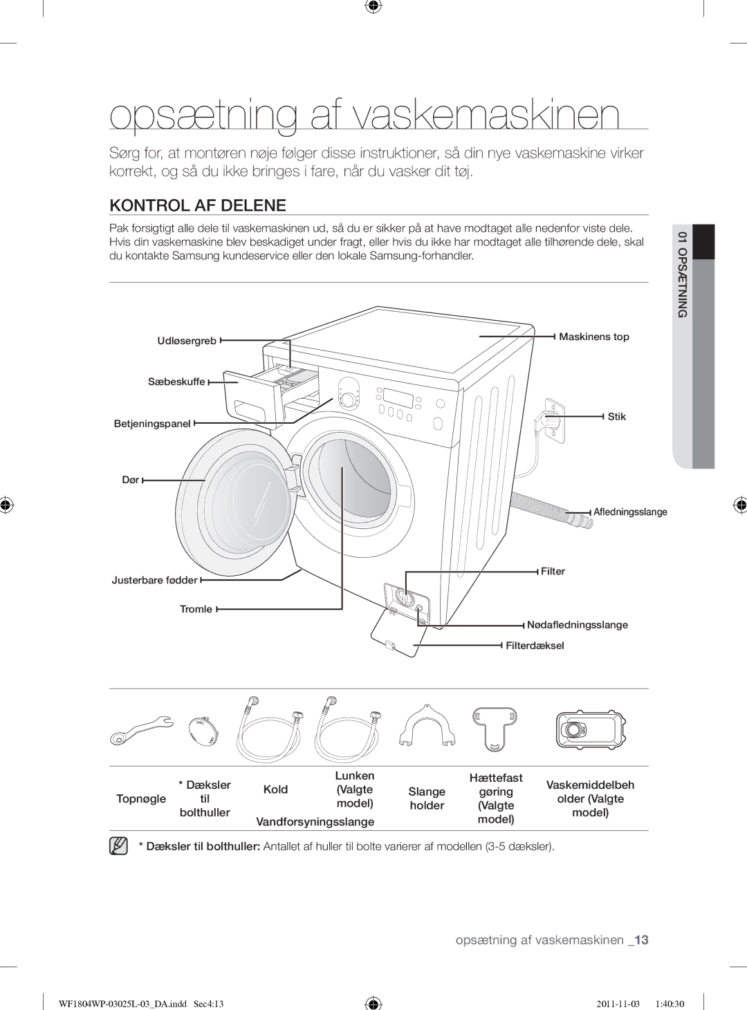 Samsung WF1704YPC2/XEE manual Opsætning af vaskemaskinen, Kontrol AF Delene 