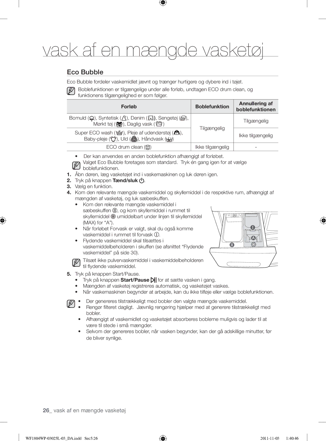 Samsung WF1704YPC2/XEE manual Forløb Boblefunktion 