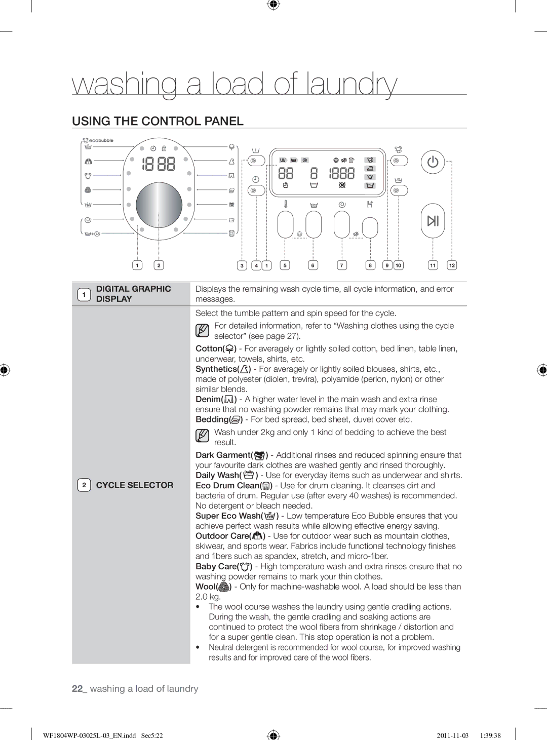 Samsung WF1704YPC2/XEE manual Using the Control Panel 