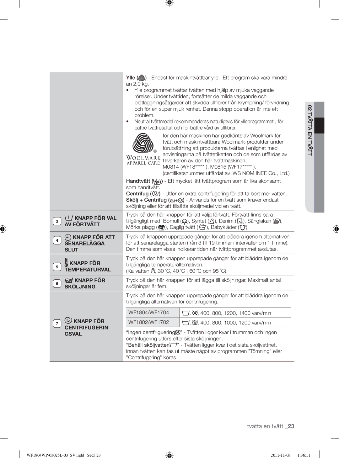 Samsung WF1704YPC2/XEE manual Knapp FÖR VAL, AV Förtvätt, Knapp FÖR ATT, Senarelägga, Slut, Temperaturval, Sköljning 