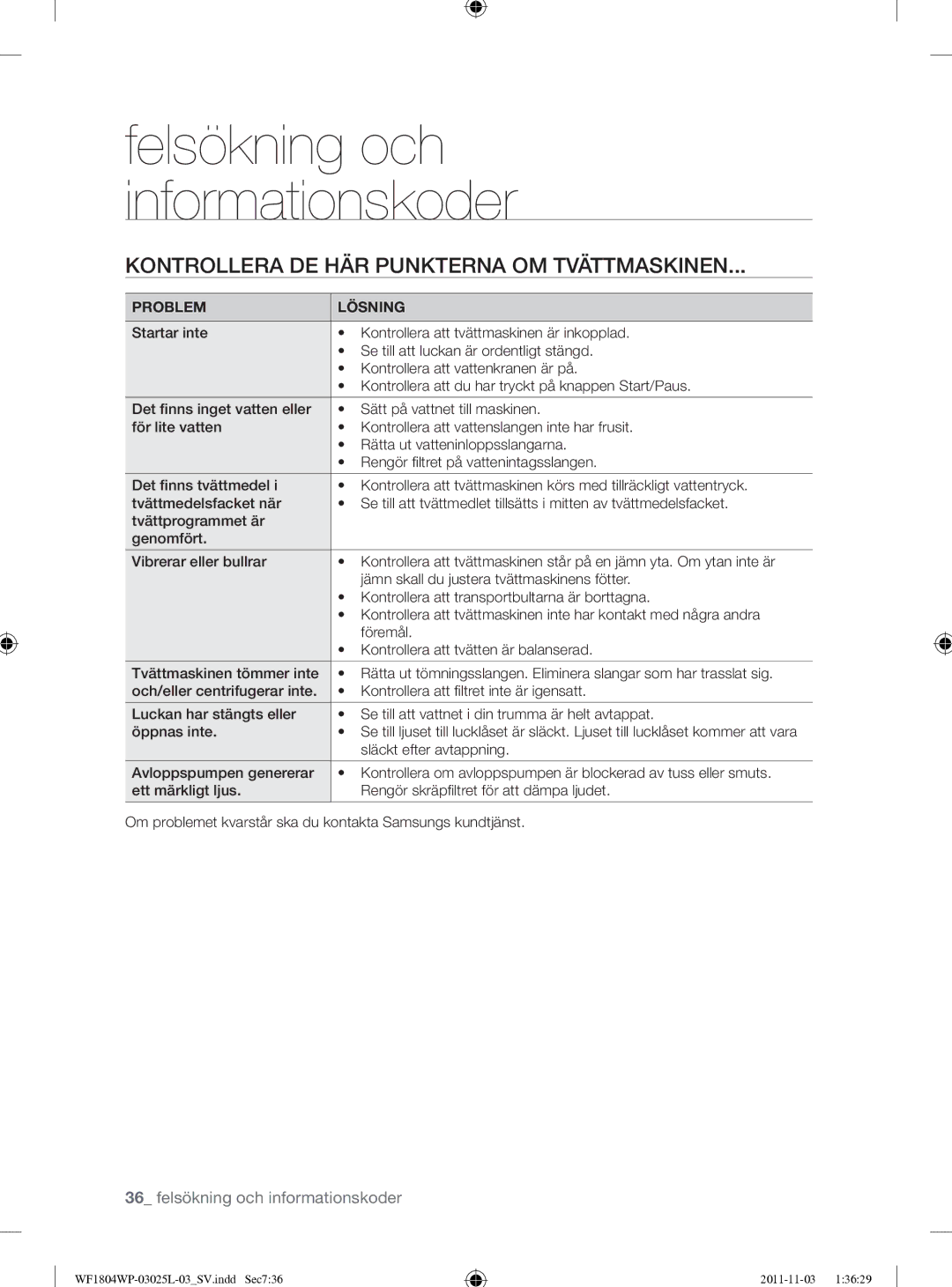 Samsung WF1704YPC2/XEE manual Kontrollera DE HÄR Punkterna OM Tvättmaskinen, Problem Lösning, Släckt efter avtappning 