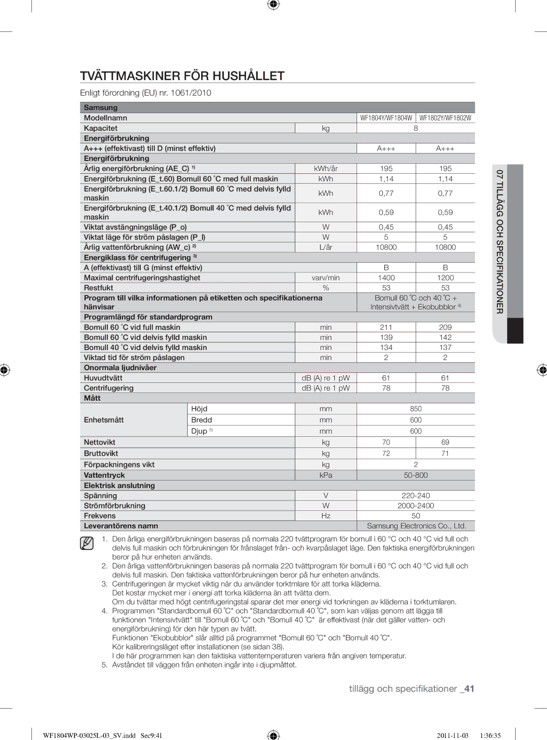 Samsung WF1704YPC2/XEE manual Tvättmaskiner FÖR Hushållet, Enligt förordning EU nr /2010 