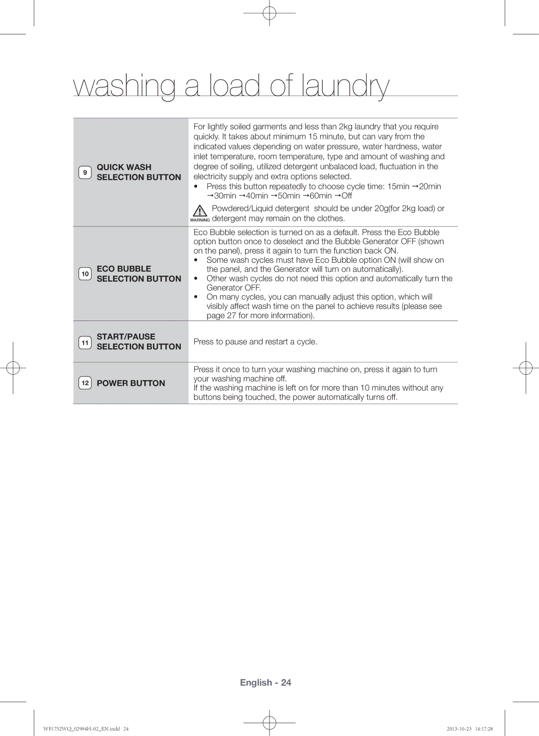 Samsung WF1752WQU9/XSV manual Quick Wash Selection Button, Start/Pause 