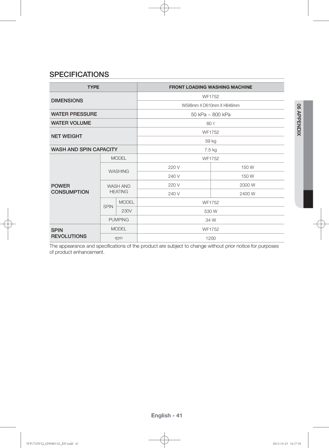 Samsung WF1752WQU9/XSV manual Specifications, Revolutions 