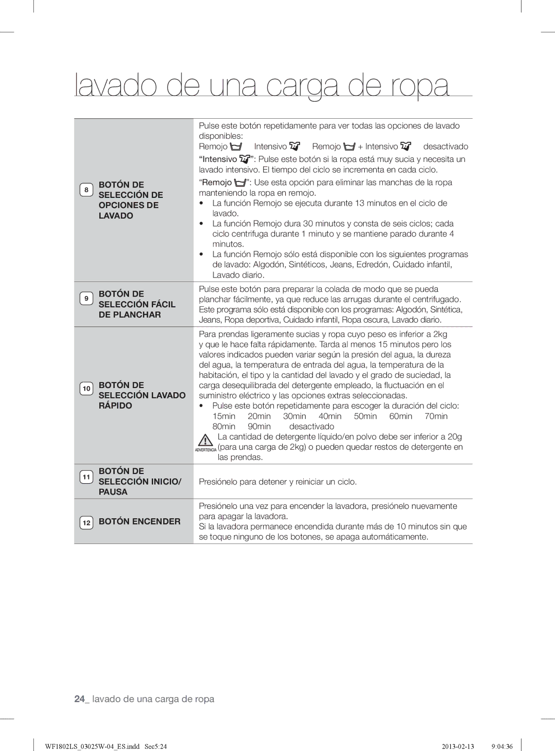 Samsung WF1802LSW2/XEC manual Botón DE Selección DE Opciones DE Lavado, Selección Fácil, DE Planchar, 10 Botón DE, Rápido 