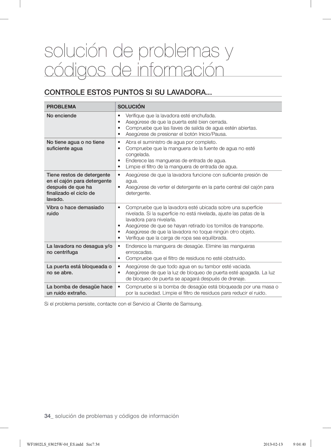 Samsung WF1802LSW2/XEC, WF1802LSC/XEC manual Controle Estos Puntos SI SU Lavadora, Problema Solución 