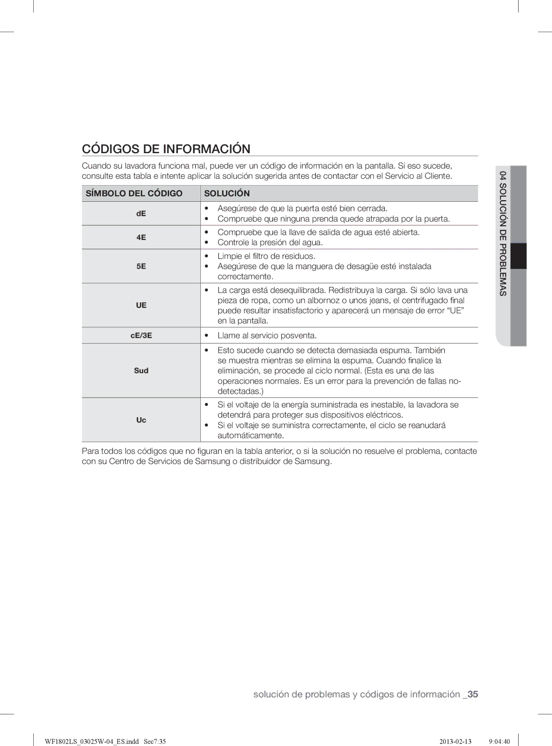 Samsung WF1802LSC/XEC, WF1802LSW2/XEC manual Códigos DE Información, Símbolo DEL Código Solución 