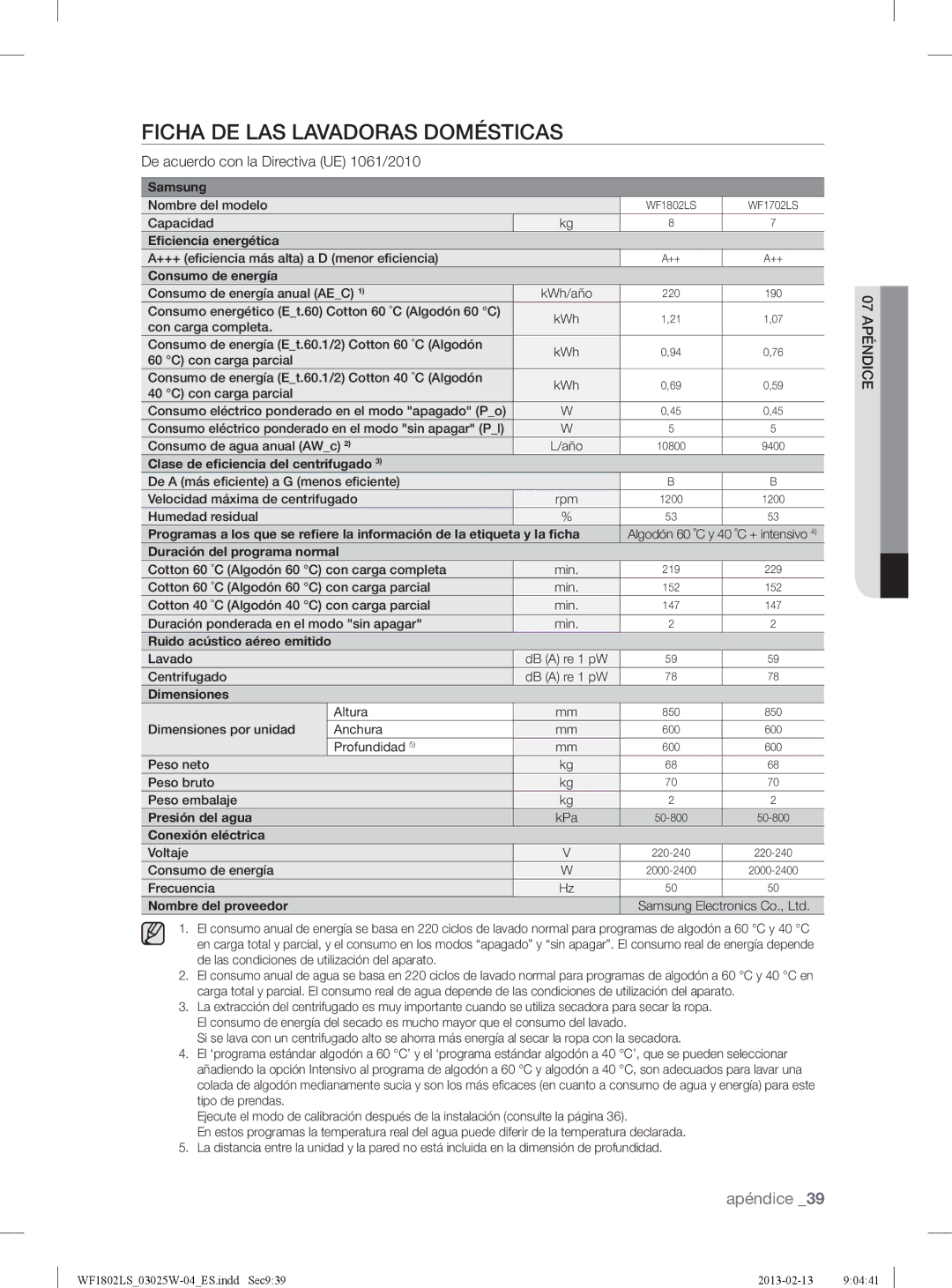 Samsung WF1802LSC/XEC, WF1802LSW2/XEC manual Ficha DE LAS Lavadoras Domésticas, De acuerdo con la Directiva UE 1061/2010 