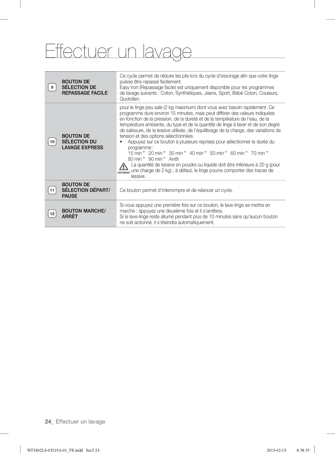 Samsung WF1802LSW2/XEF manual Puisse être repassé facilement, Quotidien, Tension et des options sélectionnées 