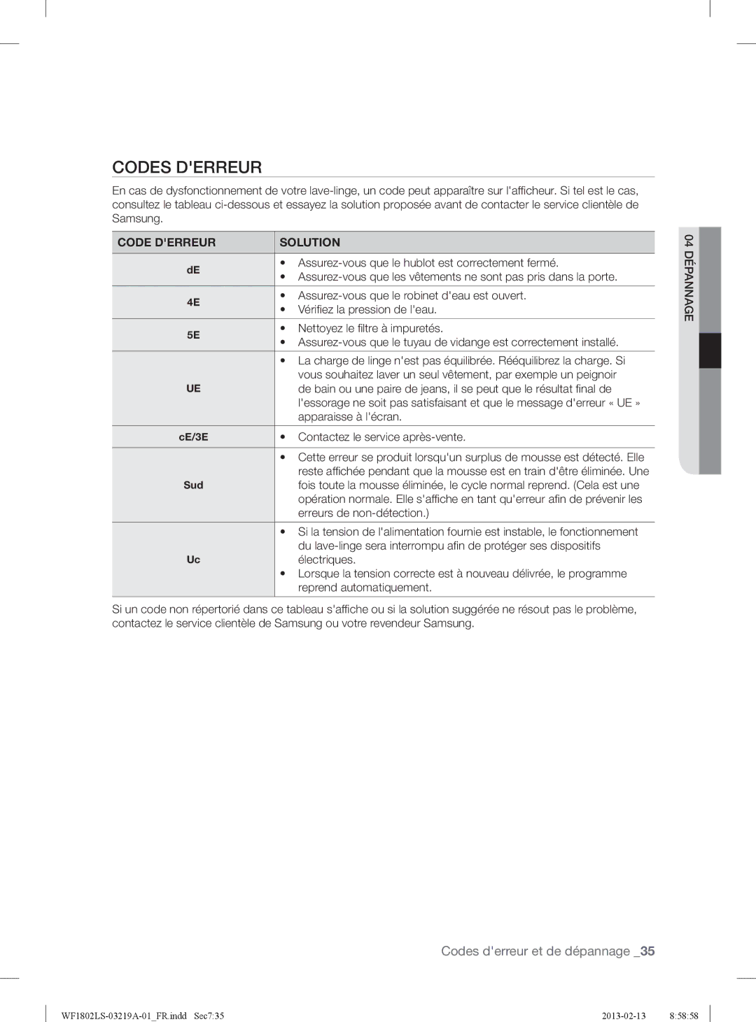 Samsung WF1802LSW2/XEF manual Codes Derreur 