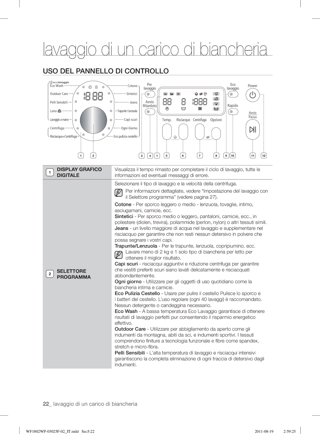 Samsung WF1802LSW2/XET, WF1802WPC2/XET manual Lavaggio di un carico di biancheria, USO DEL Pannello DI Controllo 