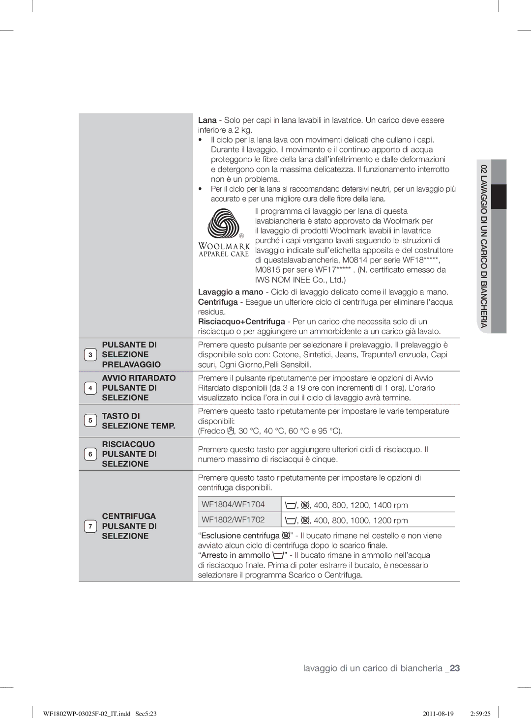 Samsung WF1802WPC2/XET, WF1802LSW2/XET Pulsante DI, Prelavaggio, Avvio Ritardato, Tasto DI, Selezione Temp, Risciacquo 