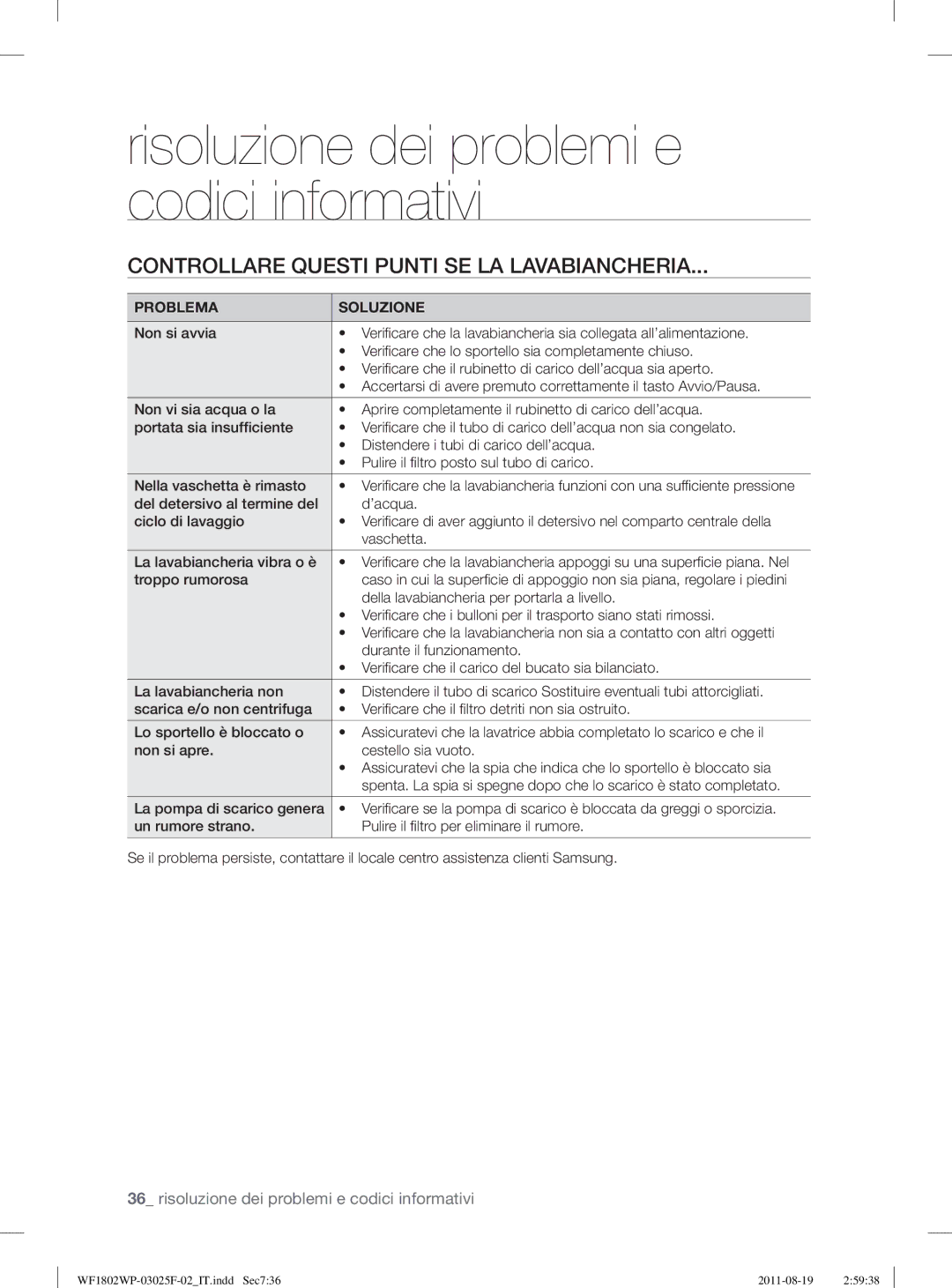 Samsung WF1802LSW2/XET, WF1802WPC2/XET manual Controllare Questi Punti SE LA Lavabiancheria, Problema Soluzione 