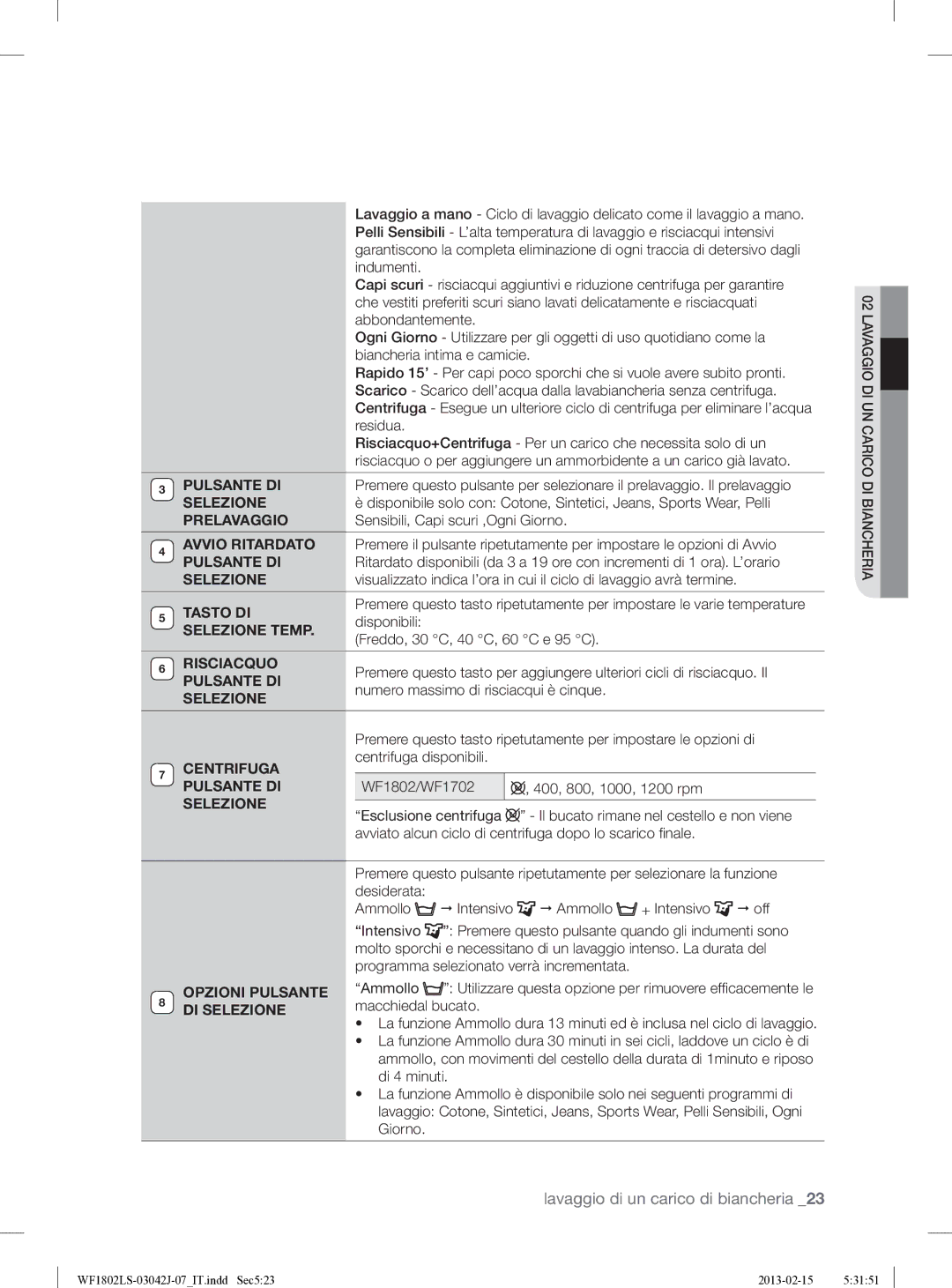 Samsung WF1802LSW2/XET manual Pulsante DI, Prelavaggio, Tasto DI, Selezione Temp, Risciacquo, Centrifuga 