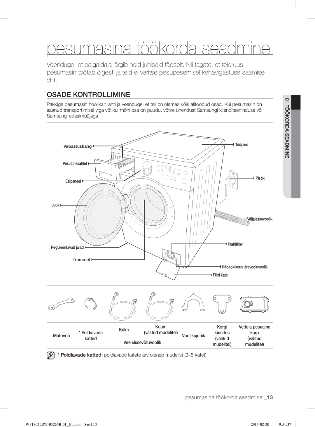 Samsung WF1802LSW2/YLE manual Osade Kontrollimine, Külm Kuum, Mutrivõti, Vee sissevõtuvoolik 