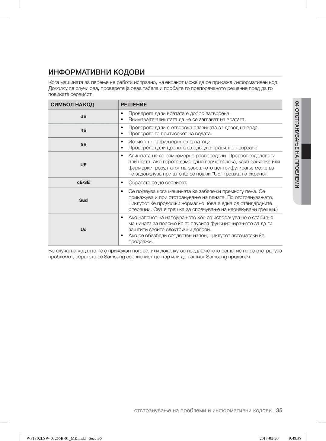 Samsung WF1802LSW2/YLE manual Информативни Кодови, Симбол НА КОД Решение 