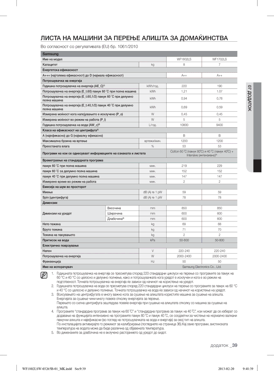 Samsung WF1802LSW2/YLE manual Листа НА Машини ЗА Перење Алишта ЗА Домаќинства, Во согласност со регулативата EU бр /2010 