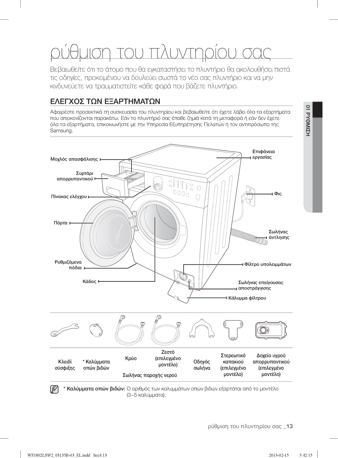 Samsung WF1802LSC/YLV, WF1802LSW2/YLV manual Ρύθμιση του πλυντηρίου σας, Ελεγχοσ ΤΩΝ Εξαρτηματων 