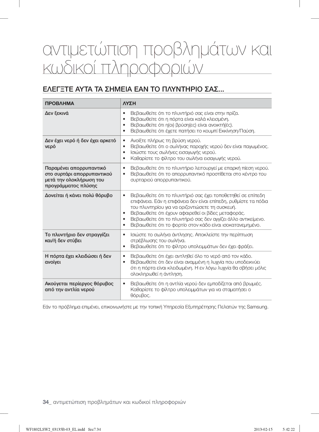 Samsung WF1802LSW2/YLV manual Αντιμετώπιση προβλημάτων και κωδικοί πληροφοριών, Ελεγξτε Αυτα ΤΑ Σημεια ΕΑΝ ΤΟ Πλυντηριο ΣΑΣ 