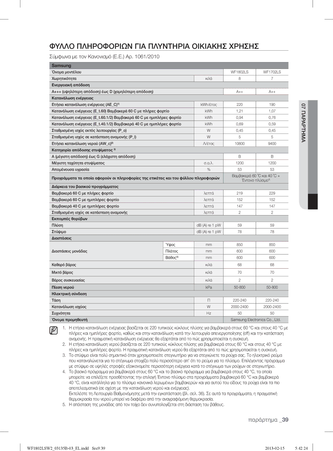 Samsung WF1802LSC/YLV manual Φυλλο Πληροφοριων ΓΙΑ Πλυντηρια Οικιακησ Χρησησ, Σύμφωνα με τον Κανονισμό Ε.Ε. Αρ /2010 