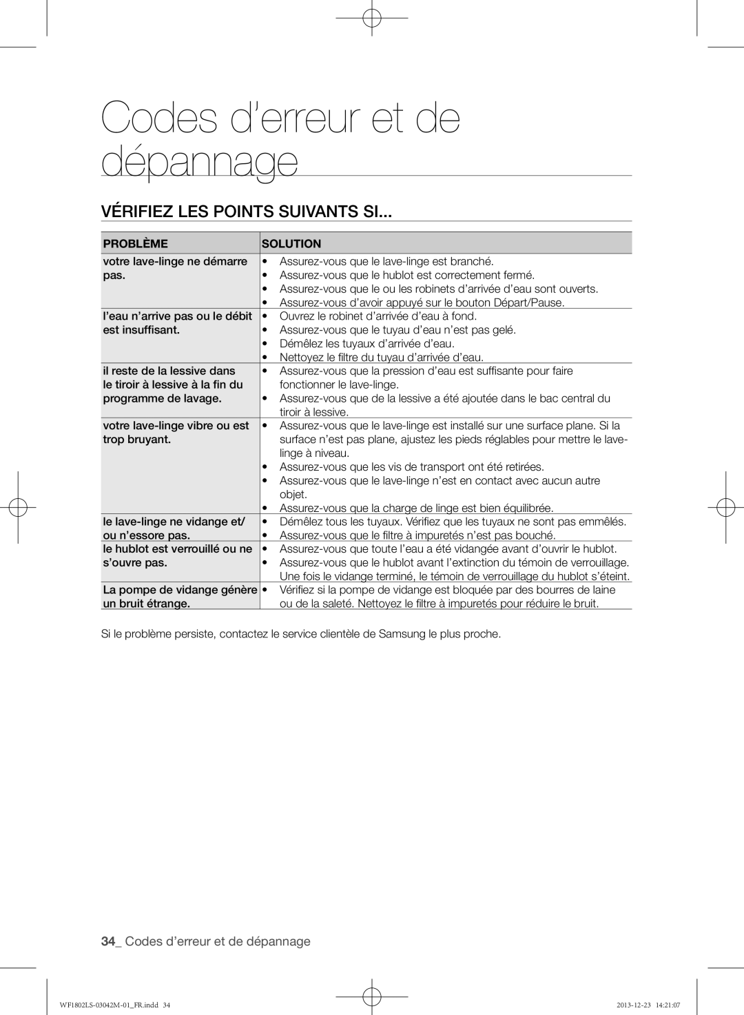 Samsung WF1802LSW/XEF manual Codes d’erreur et de dépannage, Vérifiez les points suivants si, Problème Solution 