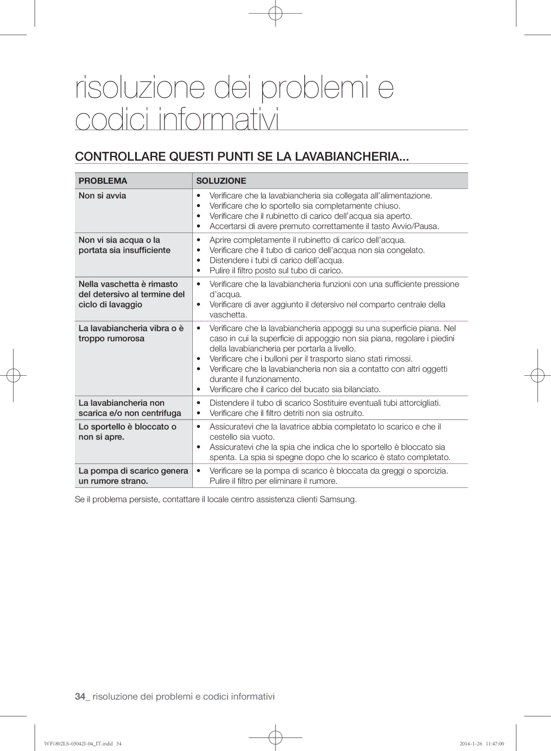 Samsung WF1802LSW/XET manual Controllare questi punti se la lavabiancheria, Problema Soluzione, Durante il funzionamento 