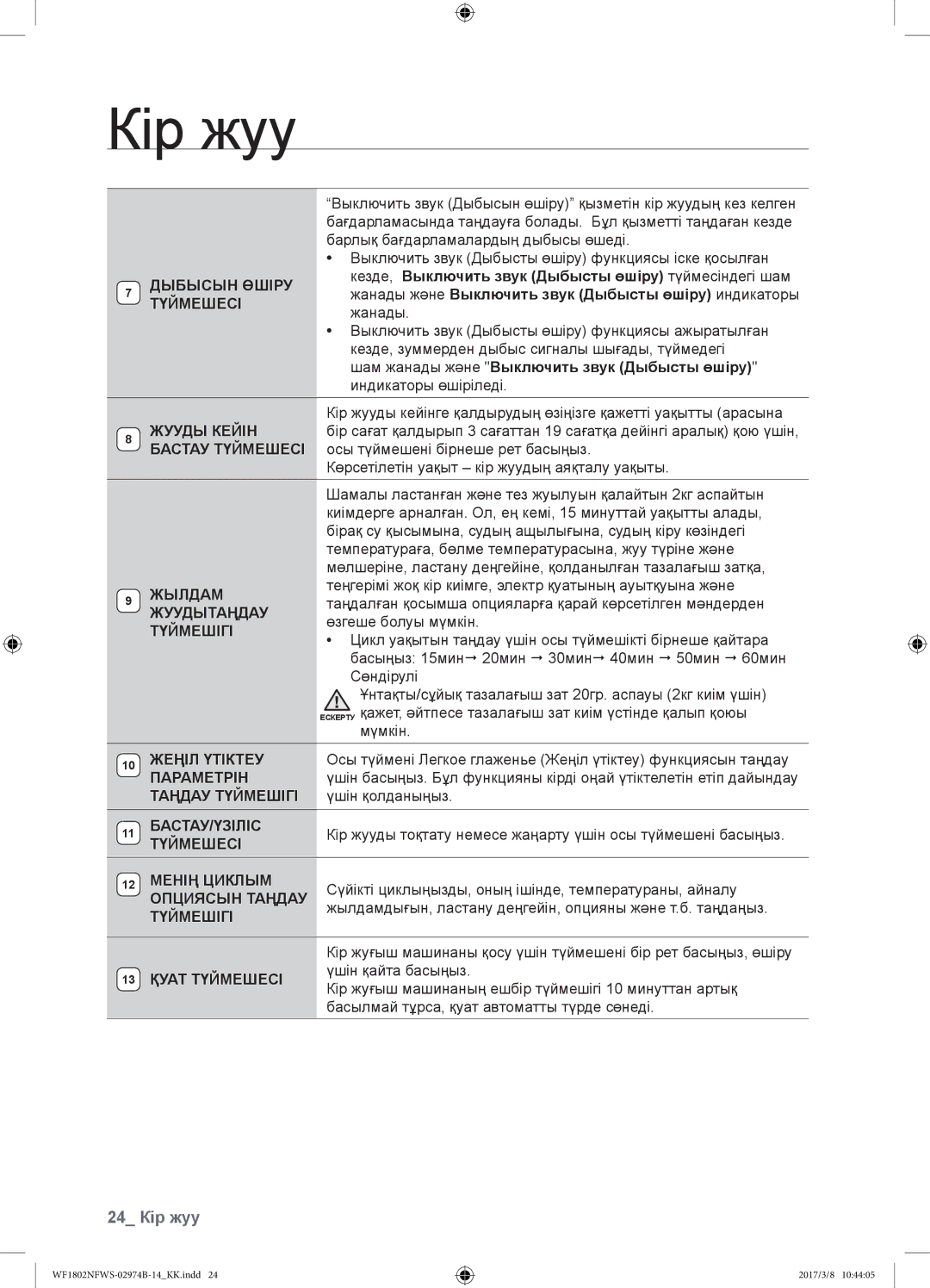 Samsung WF1802NFSS/YLP, WF1802NFWS/YLP manual 24 Кір жуу 