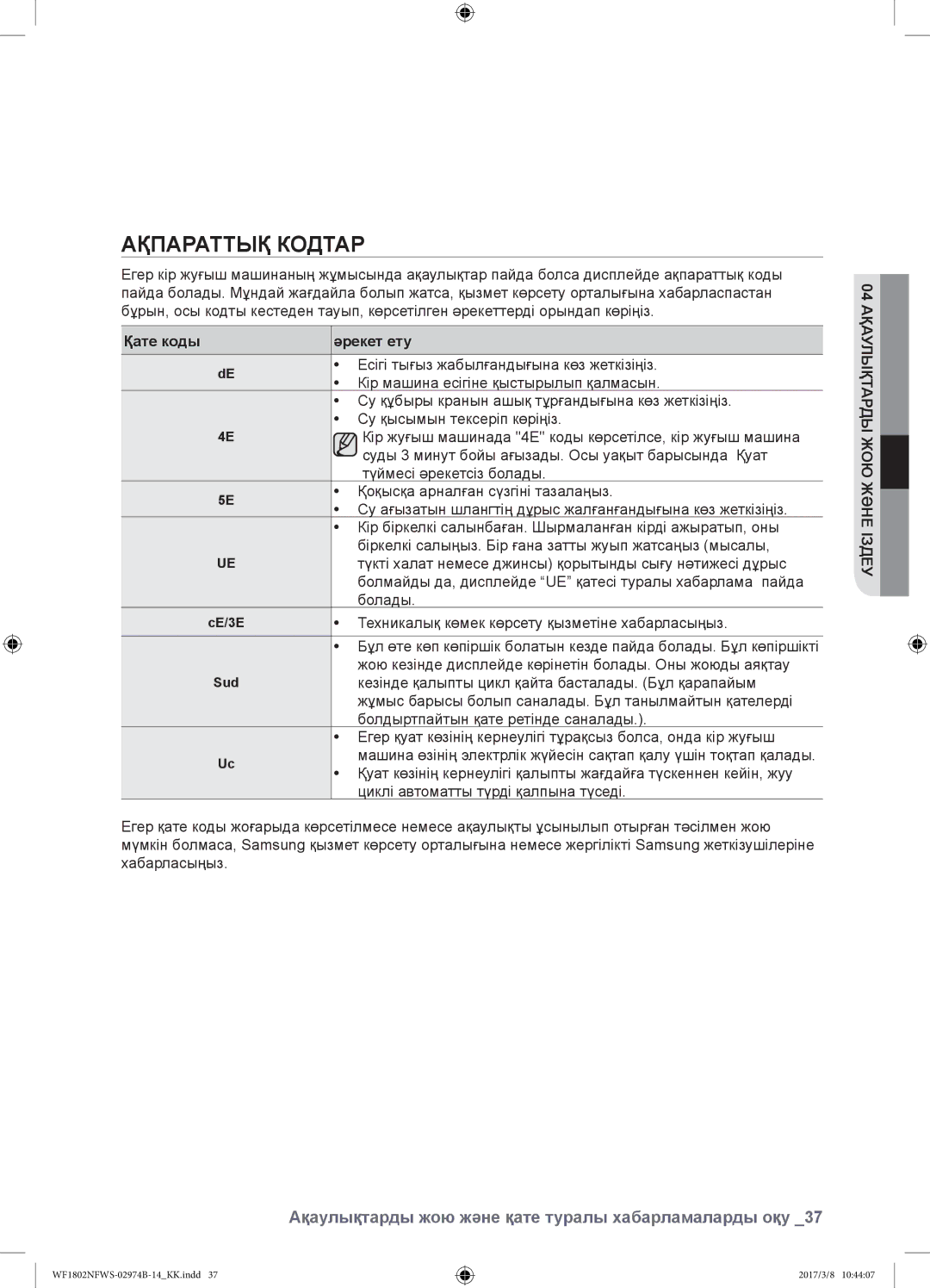 Samsung WF1802NFWS/YLP manual Ақпараттық кодтар, Ақаулықтарды жою және қате туралы хабарламаларды оқу, Қате коды Әрекет ету 