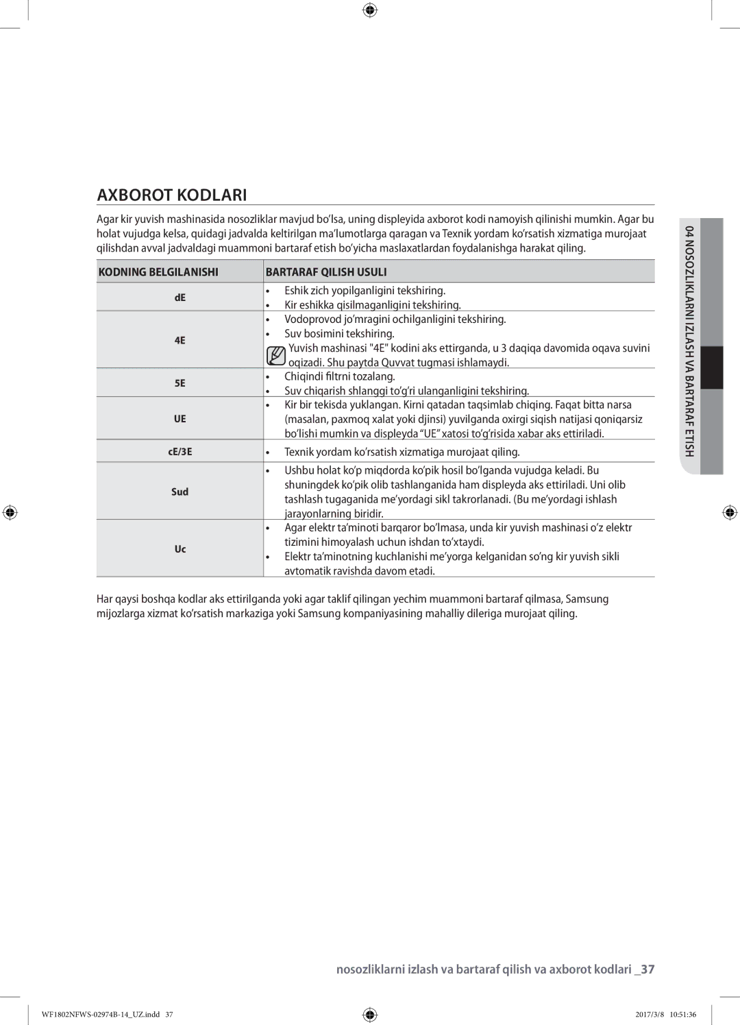 Samsung WF1802NFWS/YLP, WF1802NFSS/YLP manual Axborot kodlari, Kodning Belgilanishi Bartaraf Qilish Usuli 