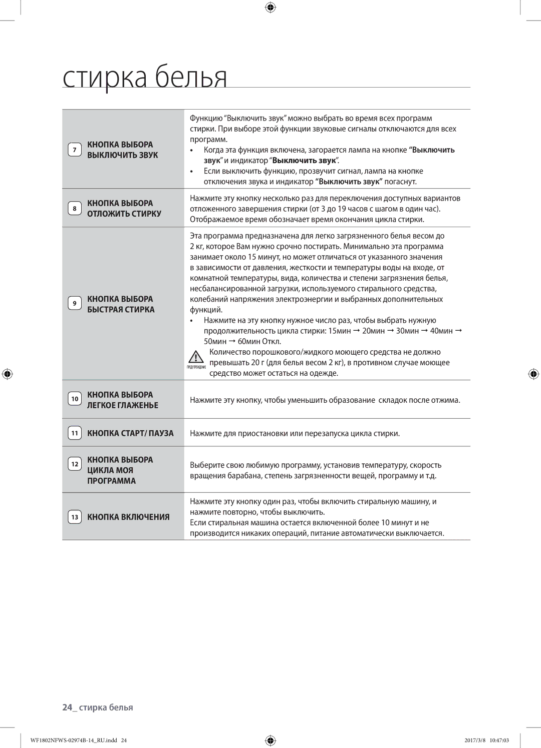 Samsung WF1802NFSS/YLP manual 24 стирка белья, Отложить Стирку, Быстрая Стирка, Легкое Глаженье, Цикла МОЯ Программа 