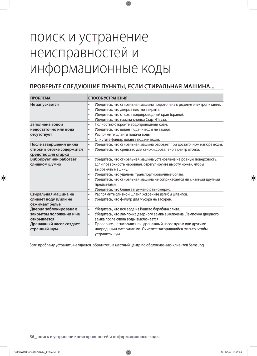 Samsung WF1802NFSS/YLP, WF1802NFWS/YLP manual Проверьте следующие пункты, если стиральная машина, Проблема Способ Устранения 