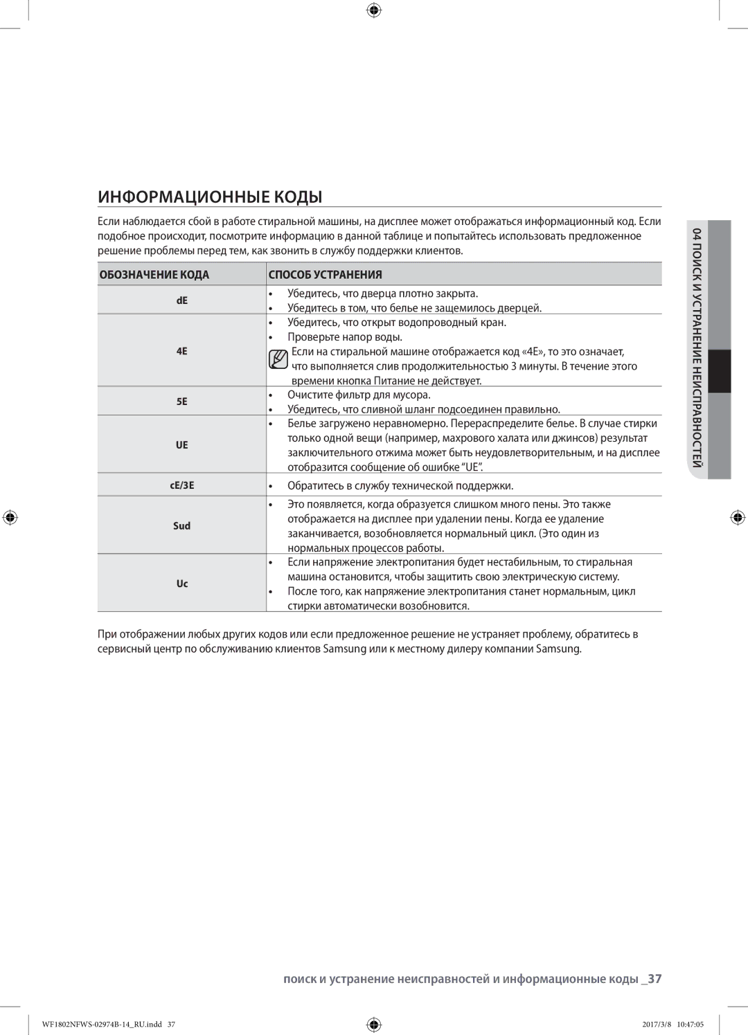 Samsung WF1802NFWS/YLP, WF1802NFSS/YLP manual Информационные коды, Поиск и устранение неисправностей и информационные коды 