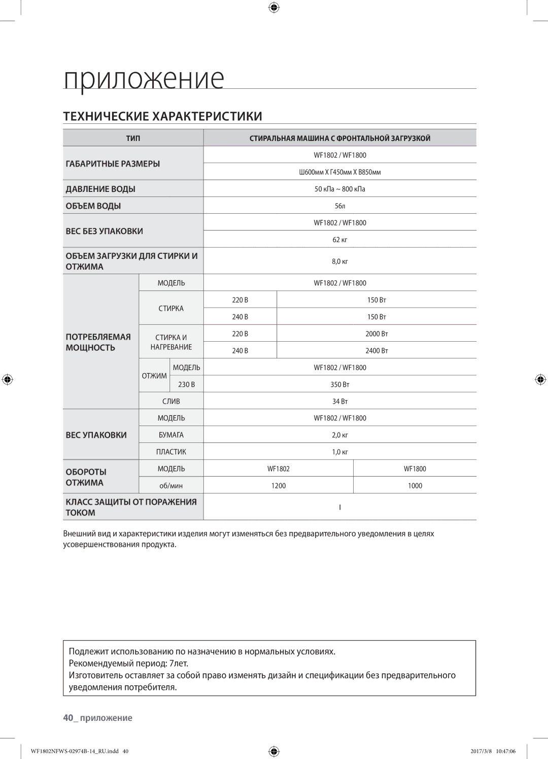 Samsung WF1802NFSS/YLP, WF1802NFWS/YLP manual Технические характеристики, 40 приложение 