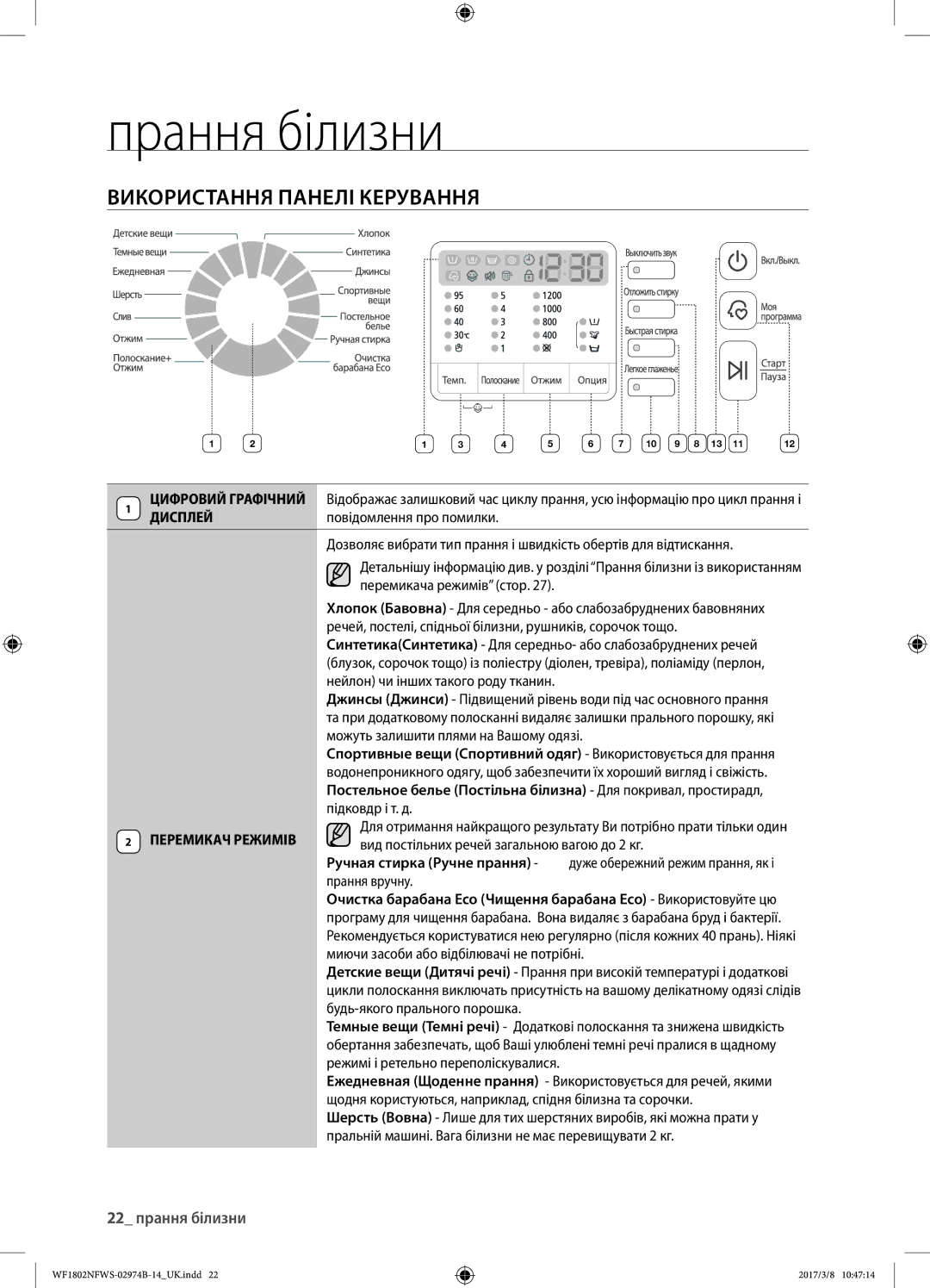 Samsung WF1802NFSS/YLP Використання панелі керування, 22 прання білизни, Перемикач Режимів, Ручная стирка Ручне прання 