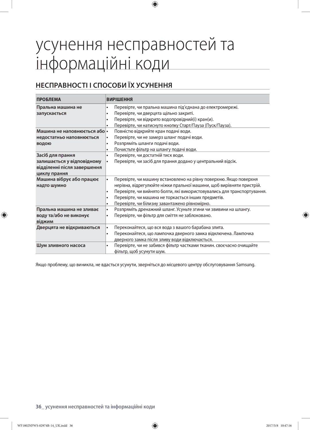 Samsung WF1802NFSS/YLP, WF1802NFWS/YLP Несправності і способи їх усунення, 36 усунення несправностей та інформаційні коди 