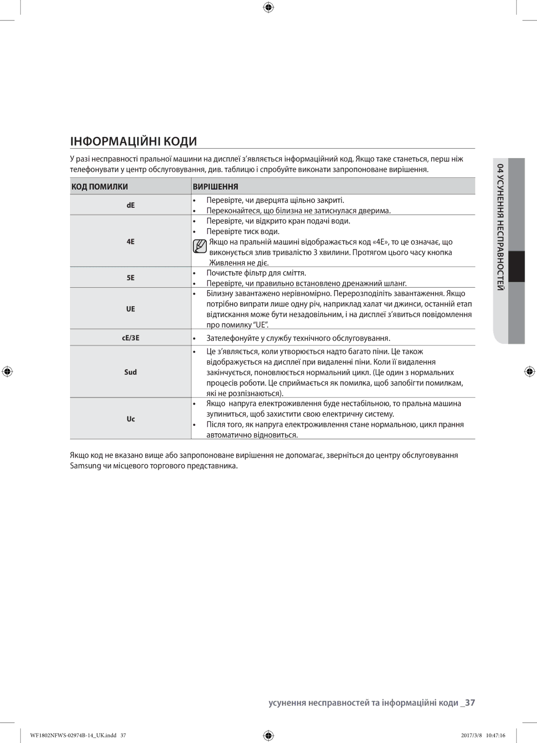 Samsung WF1802NFWS/YLP manual Інформаційні коди, Усунення несправностей та інформаційні коди, КОД Помилки Вирішення 