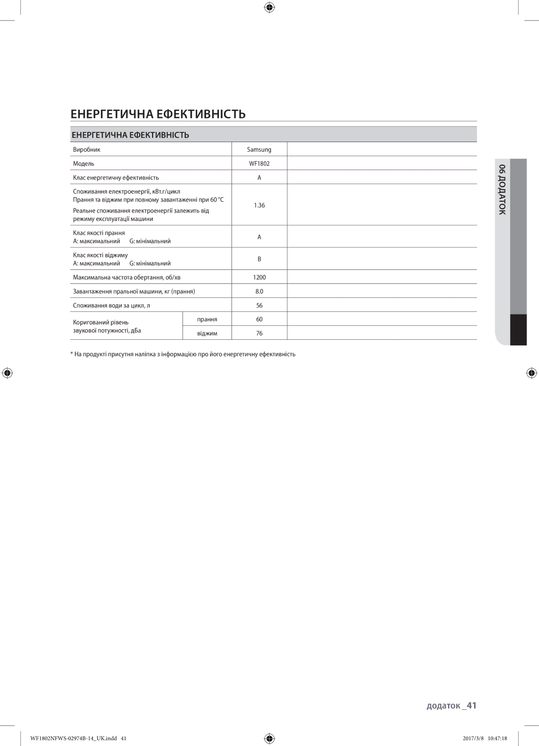 Samsung WF1802NFWS/YLP, WF1802NFSS/YLP manual Енергетична ефективність, Енергетична Ефективність 