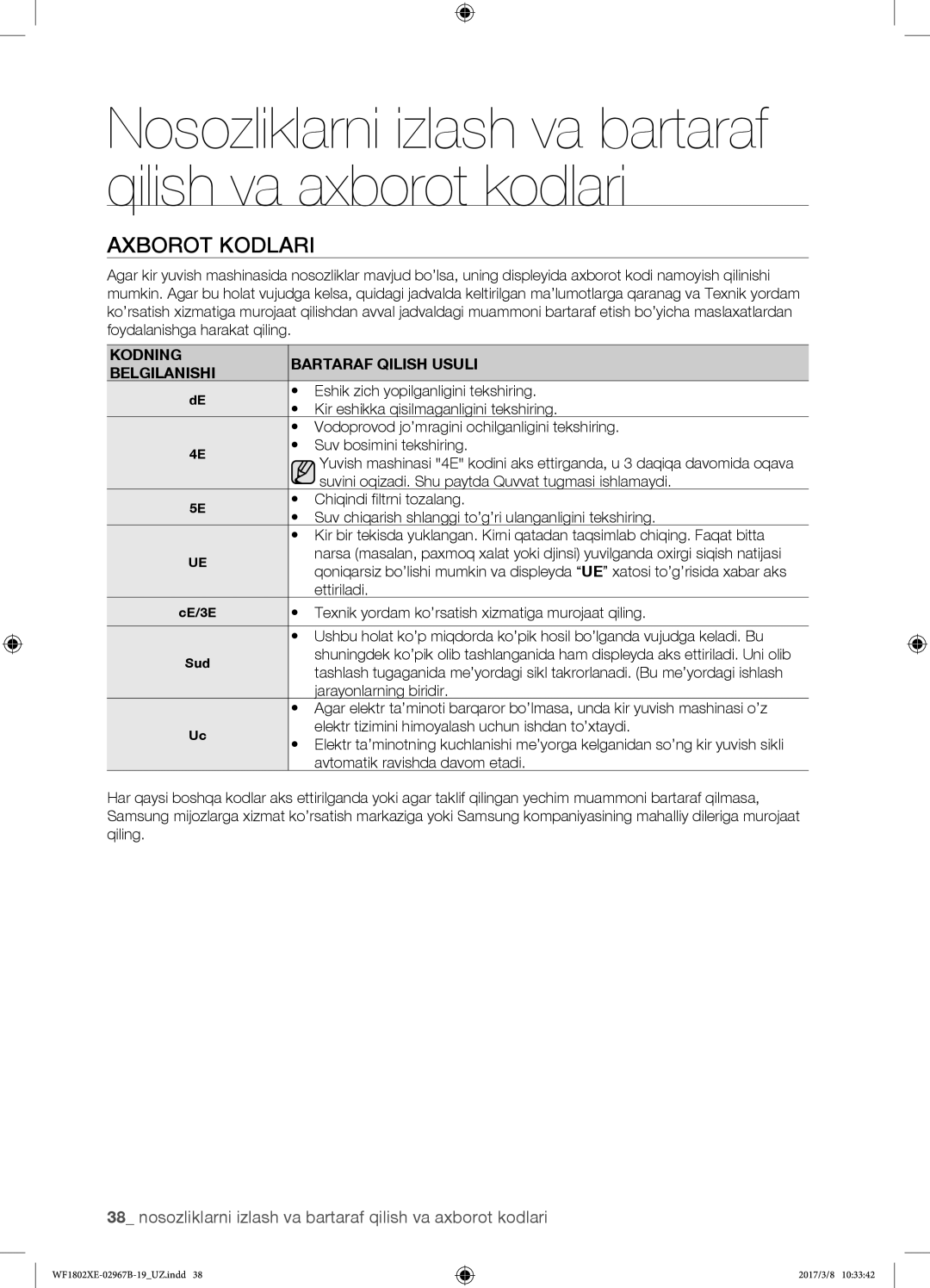 Samsung WF1802XEC/YLP, WF1802WECS/YLP, WF1802WEUS/YLP manual Axborot kodlari, Kodning Bartaraf Qilish Usuli Belgilanishi 