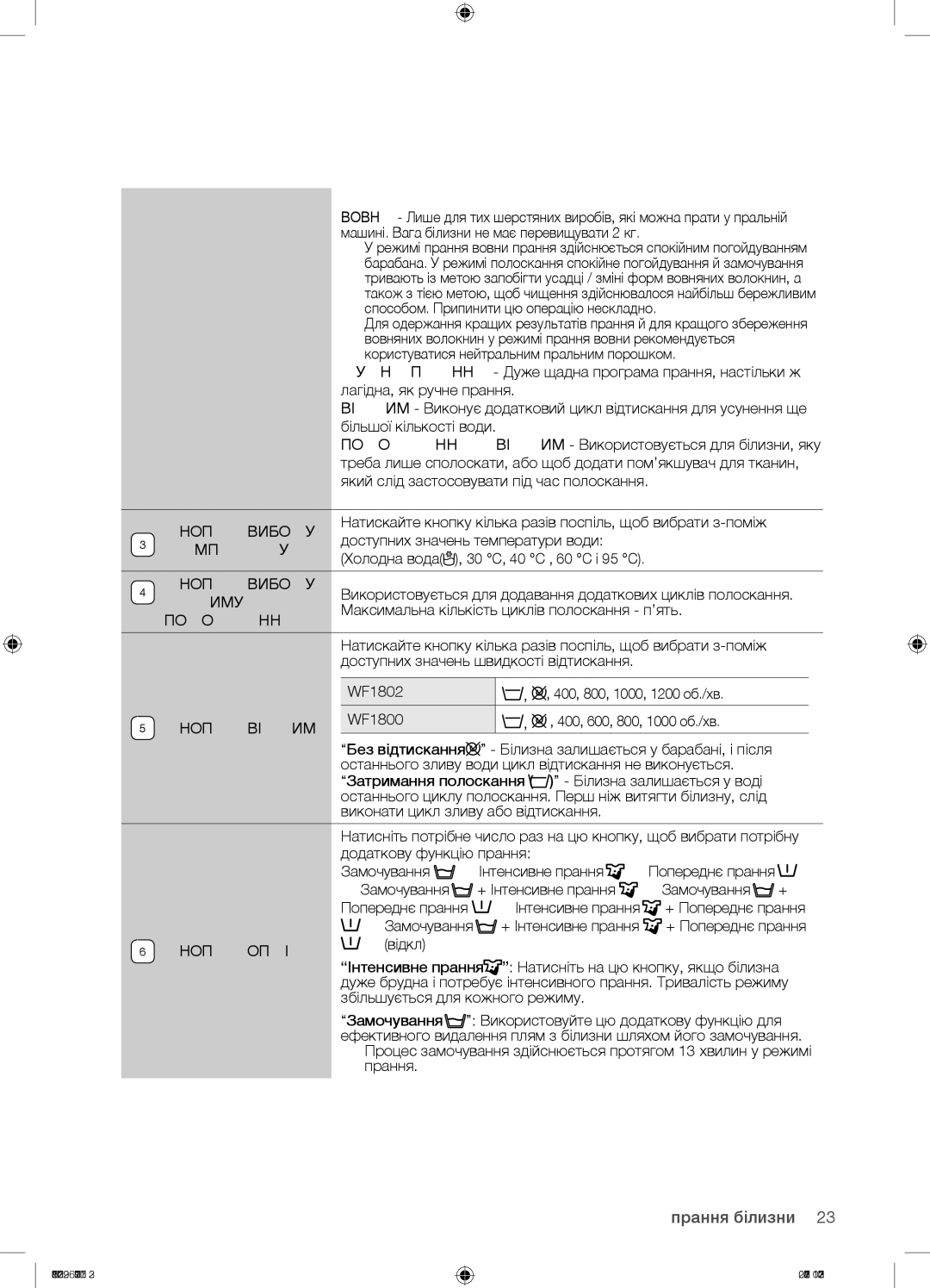 Samsung WF1802XEY/YLP, WF1802WECS/YLP manual Кнопка Вибору, Температура, Режиму, Полоскання, Кнопка Віджим, Кнопка Опції 