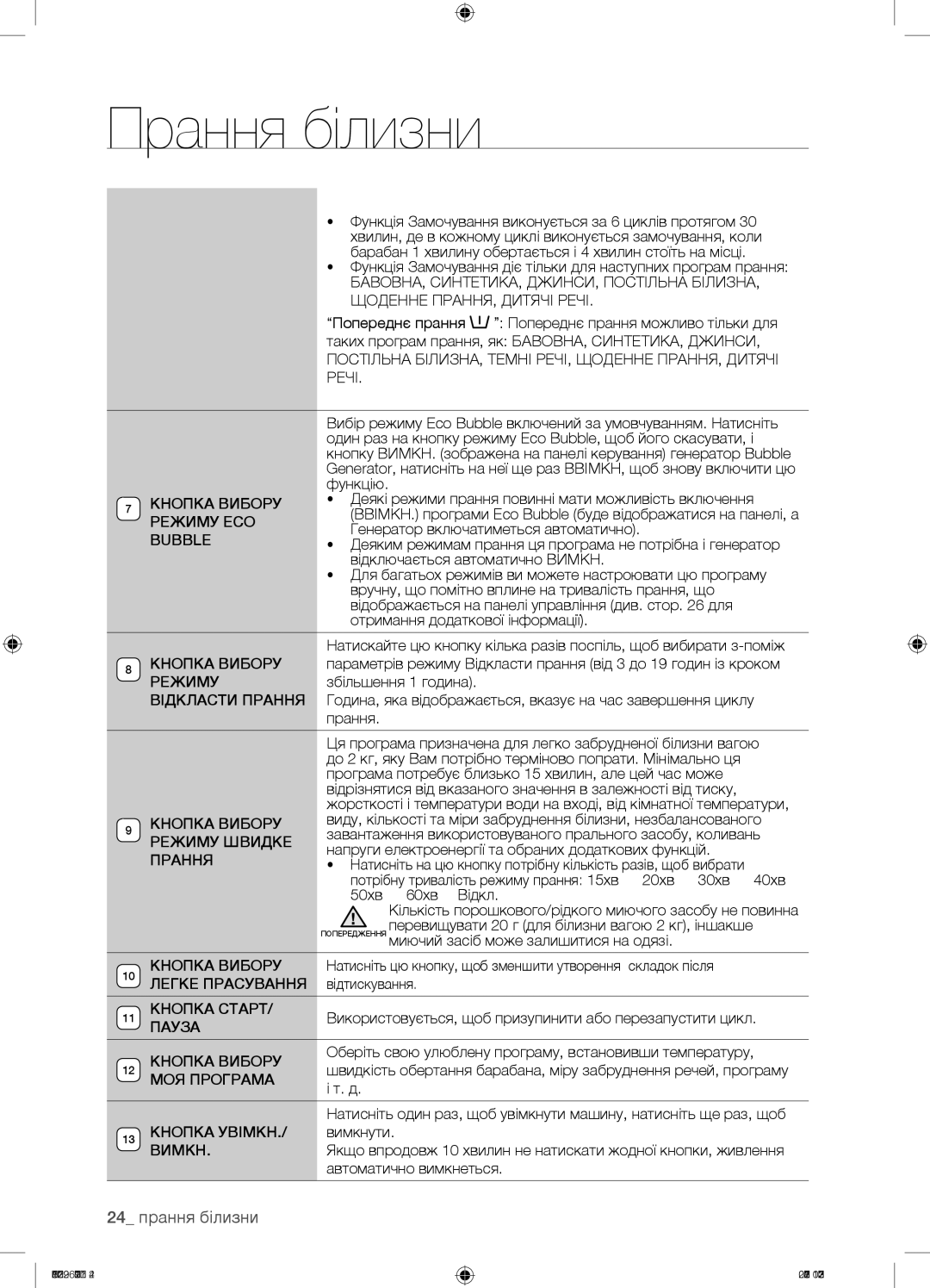 Samsung WF1802WECS/YLP, WF1802WEUS/YLP, WF1802XEC/YLP, WF1802XEY/YLP manual 24 прання білизни 