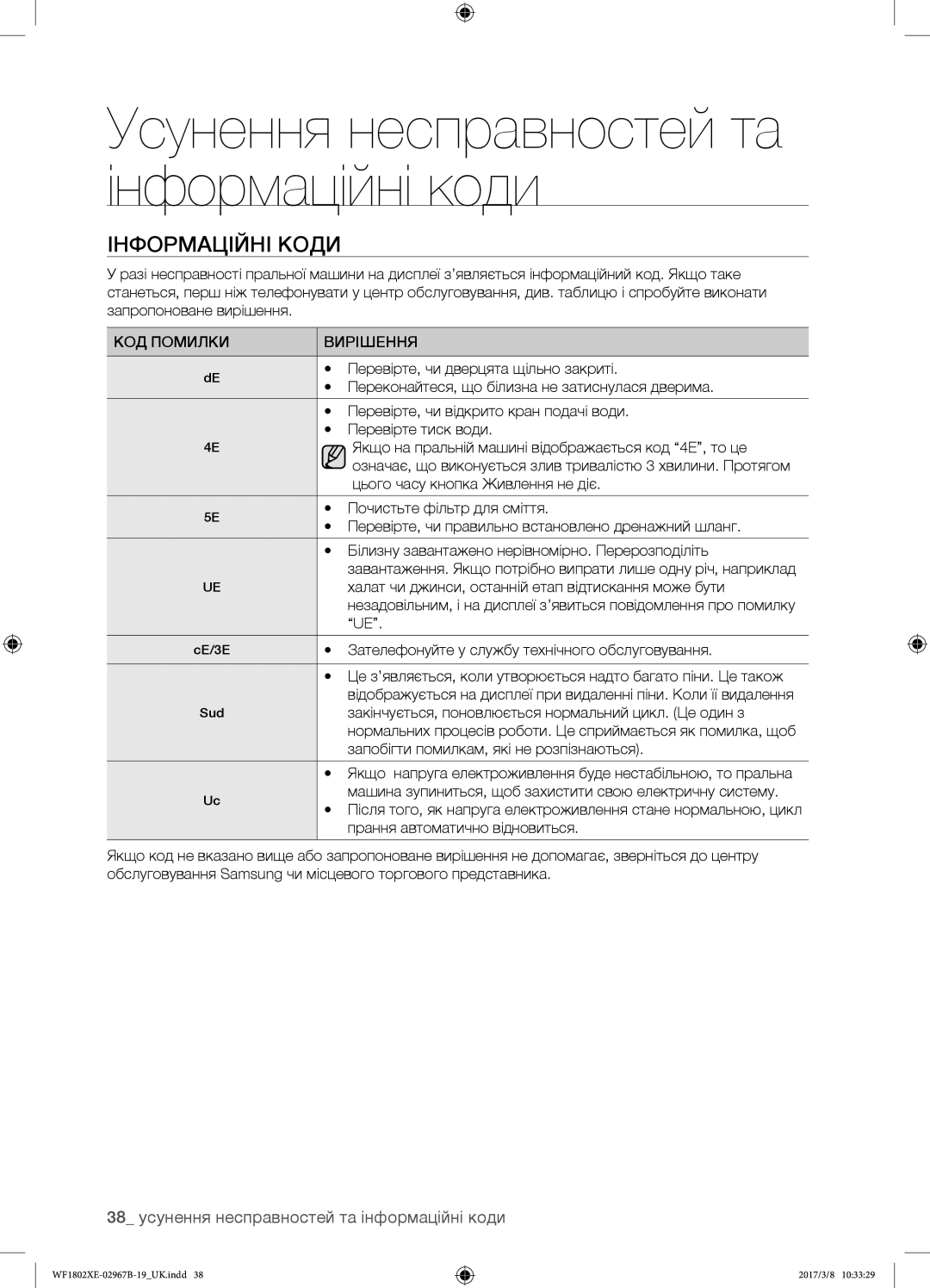 Samsung WF1802XEC/YLP manual Інформаційні коди, 38 усунення несправностей та інформаційні коди, КОД Помилки Вирішення 