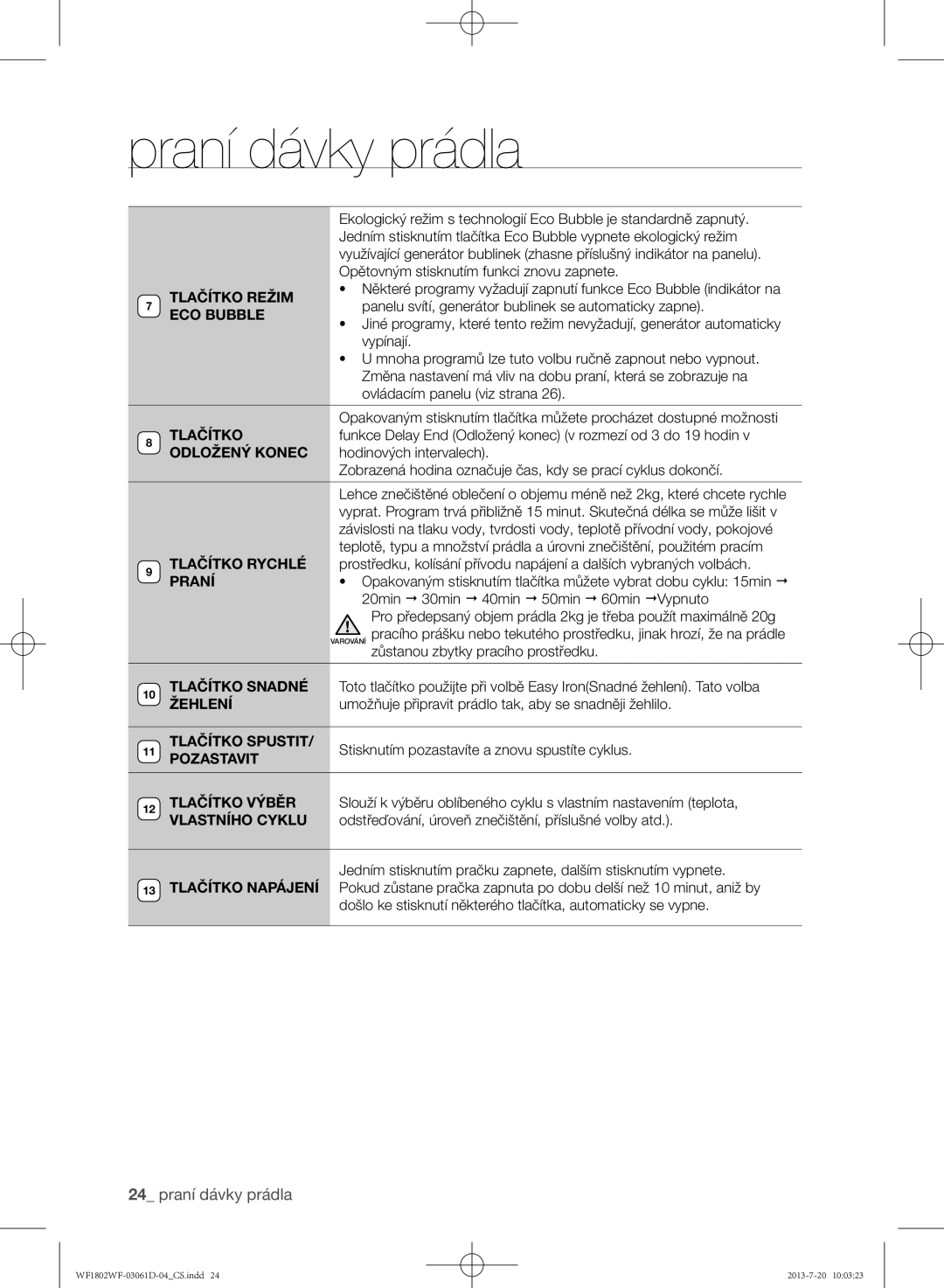 Samsung WF1802WFVS/YLE manual Tlačítko Režim, Odložený Konec, Tlačítko Rychlé, Praní, Tlačítko Spustit, Pozastavit 