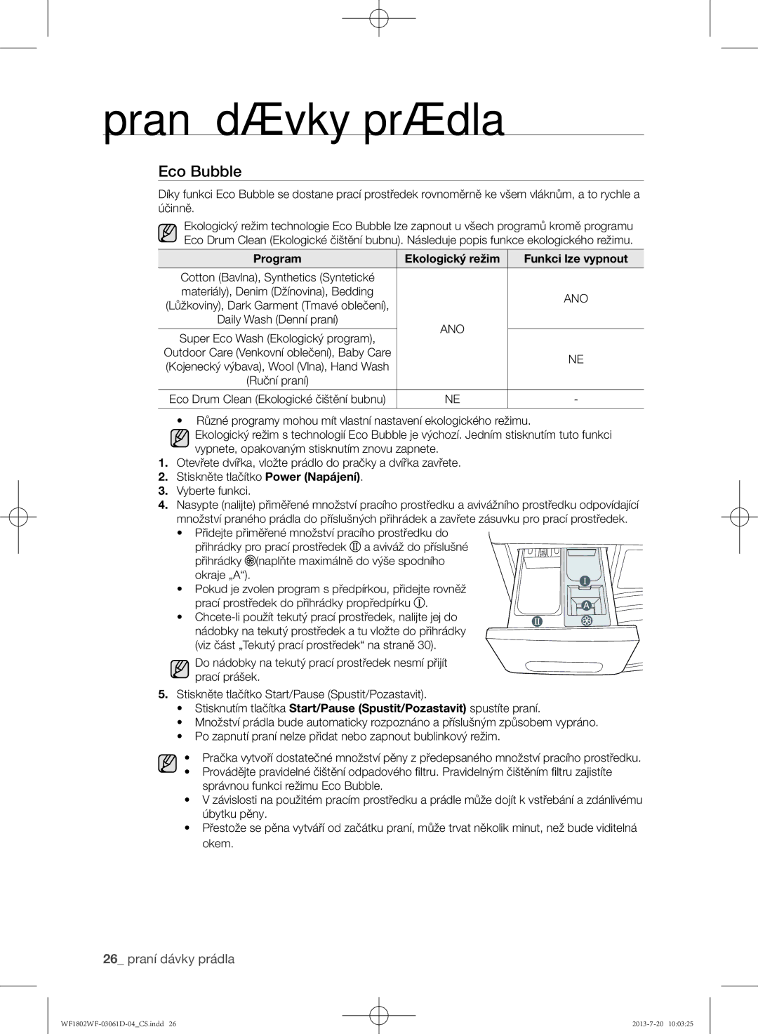 Samsung WF1802WFVS/YLE manual Program Ekologický režim Funkci lze vypnout, Ano 