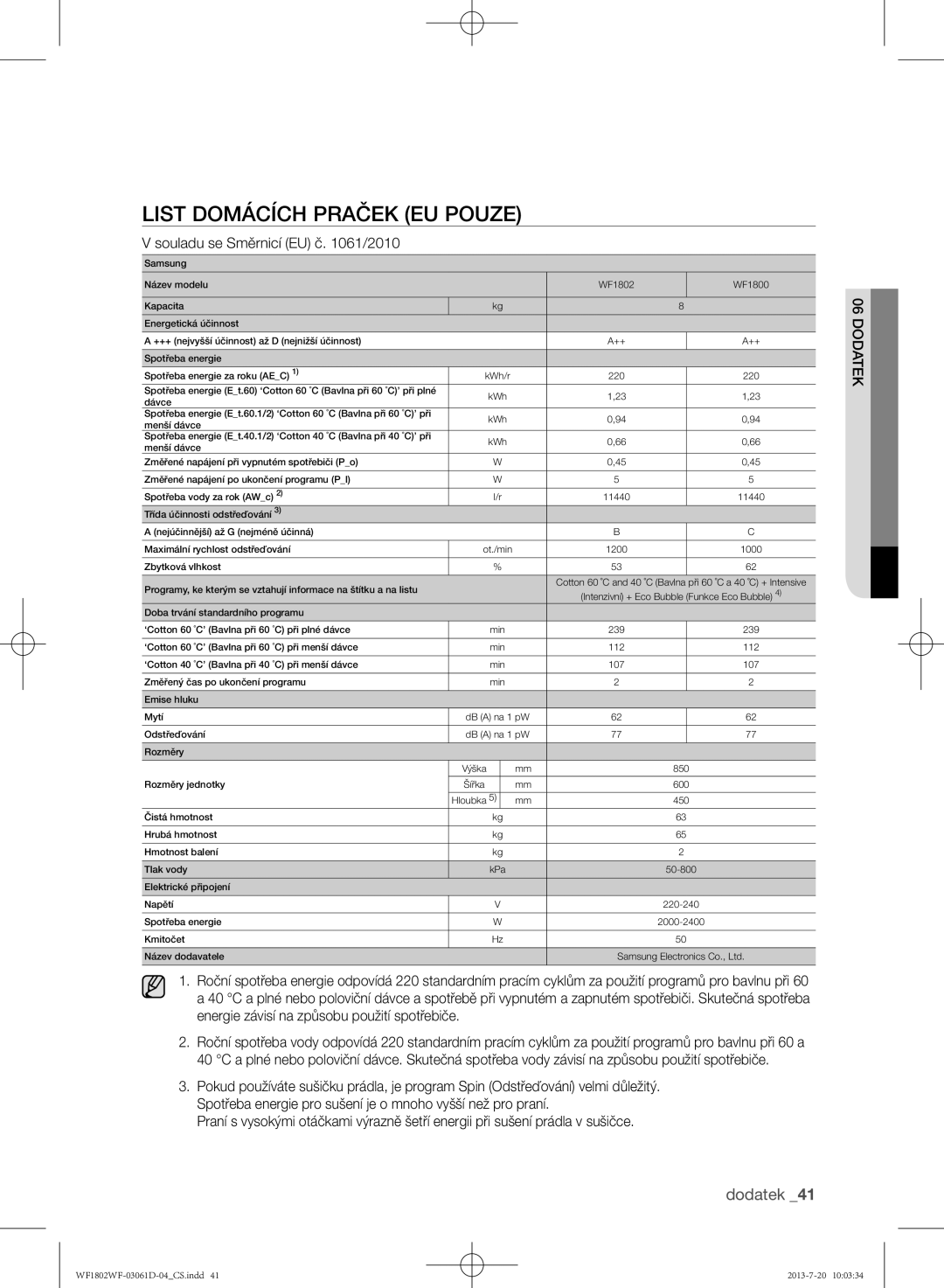 Samsung WF1802WFVS/YLE manual List domácích praček EU pouze, Souladu se Směrnicí EU č /2010 