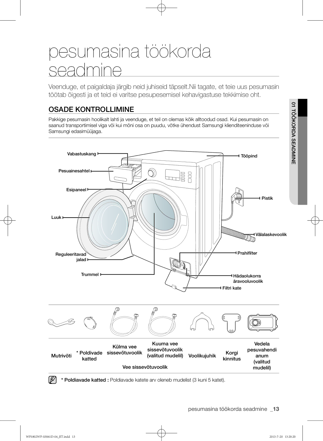 Samsung WF1802WFVS/YLE manual Pesumasina töökorda seadmine, Osade kontrollimine, 01 Töökorda seadmine Külma vee Kuuma vee 